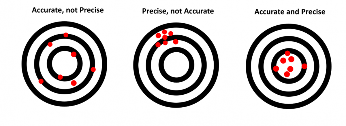 Why Precision Matters for Electron Backscatter Diffraction - Oxford ...