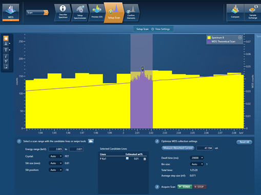 A snapshot of the AZtec software showing the settings used for scanning trace P in a steel sample.