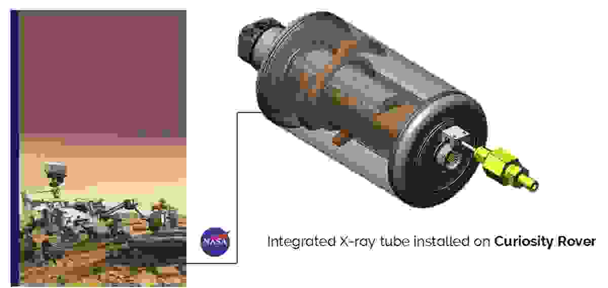 Integrated X-ray tube installed on Curiosity Rover