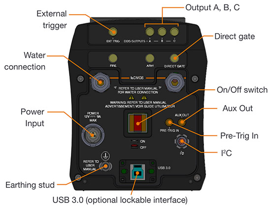 intensified cmos